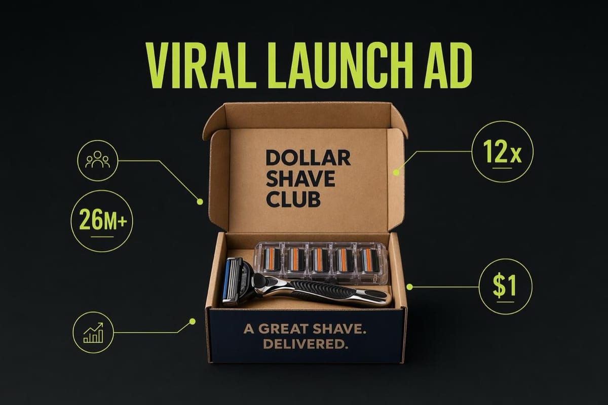 Dollar Shave Club: The $4,500 Launch Video That Sold Out in 48 Hours