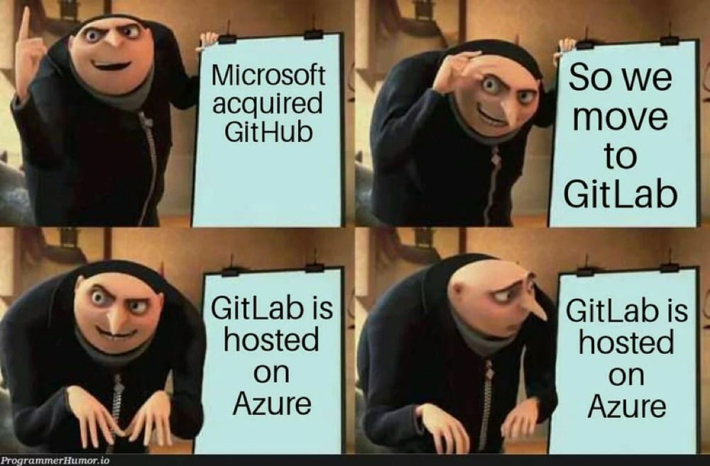 Meme-style ad creative
