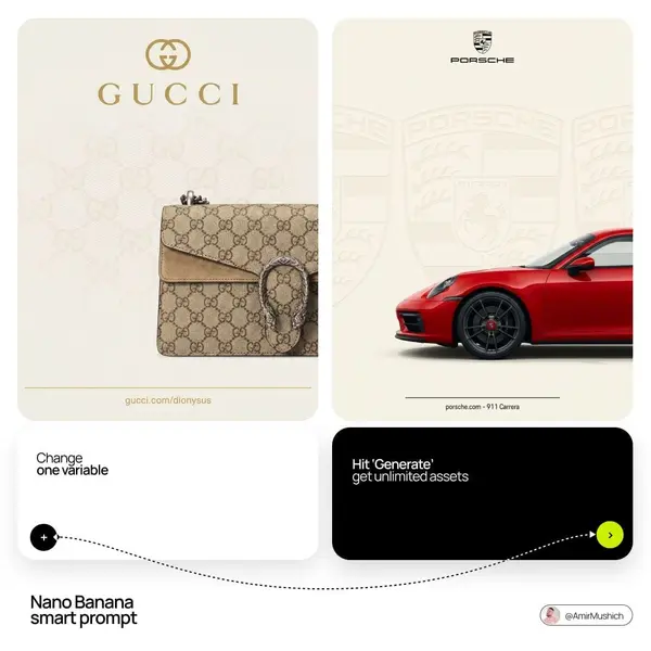 BRAND NAME] +  PRODUCT] 

Act as a Senior Luxury Fas