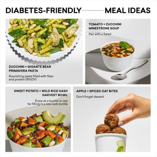 Food & Beverages