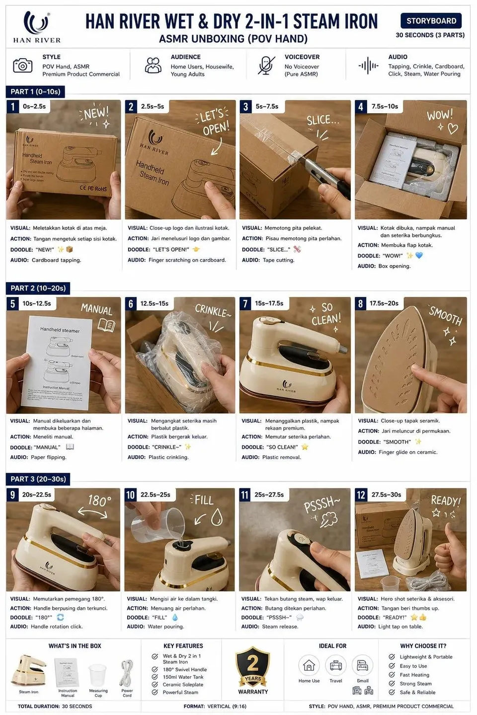 12-Panel ASMR Unboxing Storyboard for Steam Iron Ad